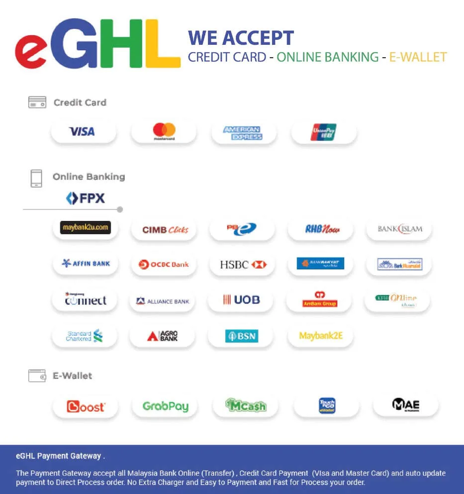 Printlab Online Payment Method