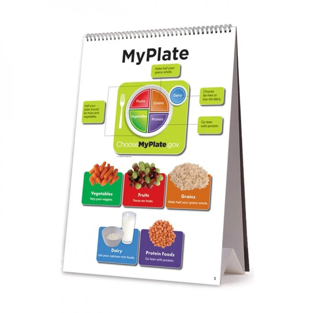 TABLE TOP FLIPCHART