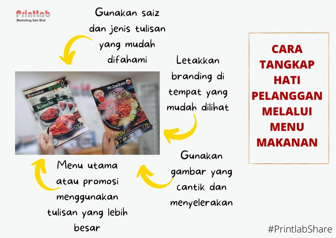 Print Menu Makanan