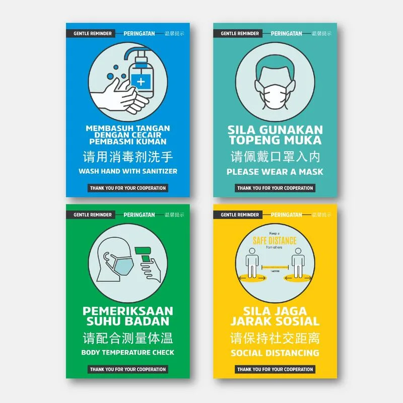 SOP Guideline Poster