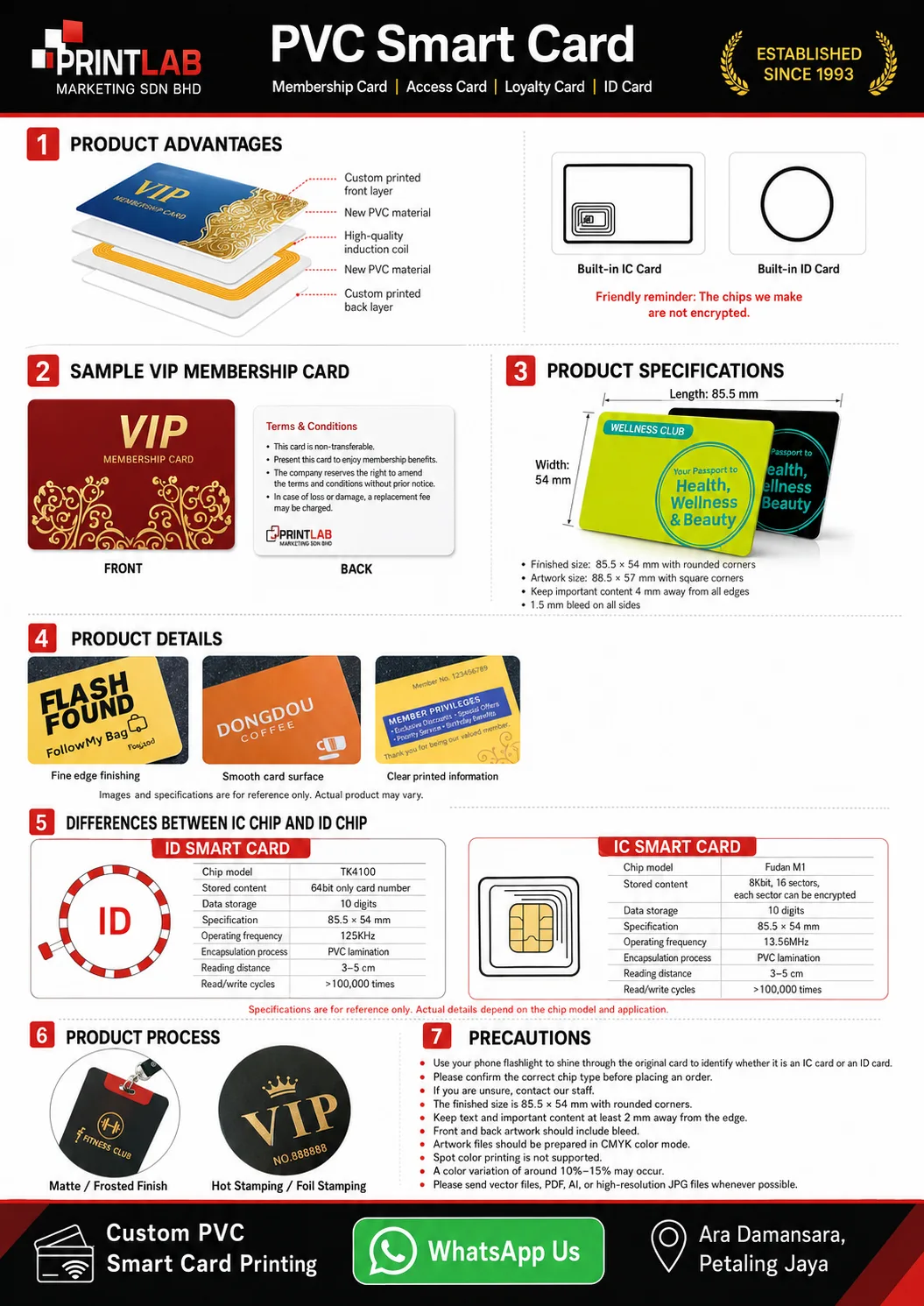 Smart ID Card Printing in KL