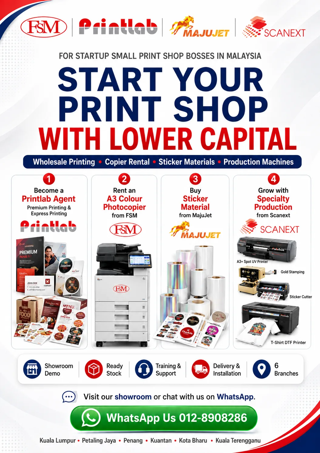 Startup print shop package in Malaysia with Printlab wholesale printing, FSM A3 colour copier rental, MajuJet sticker materials and Scanext production machines