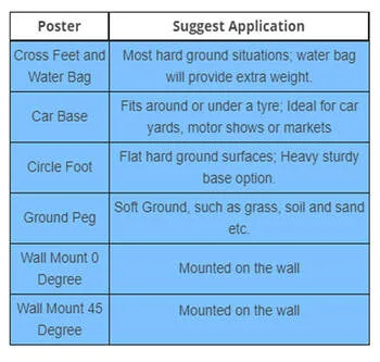Poster Application